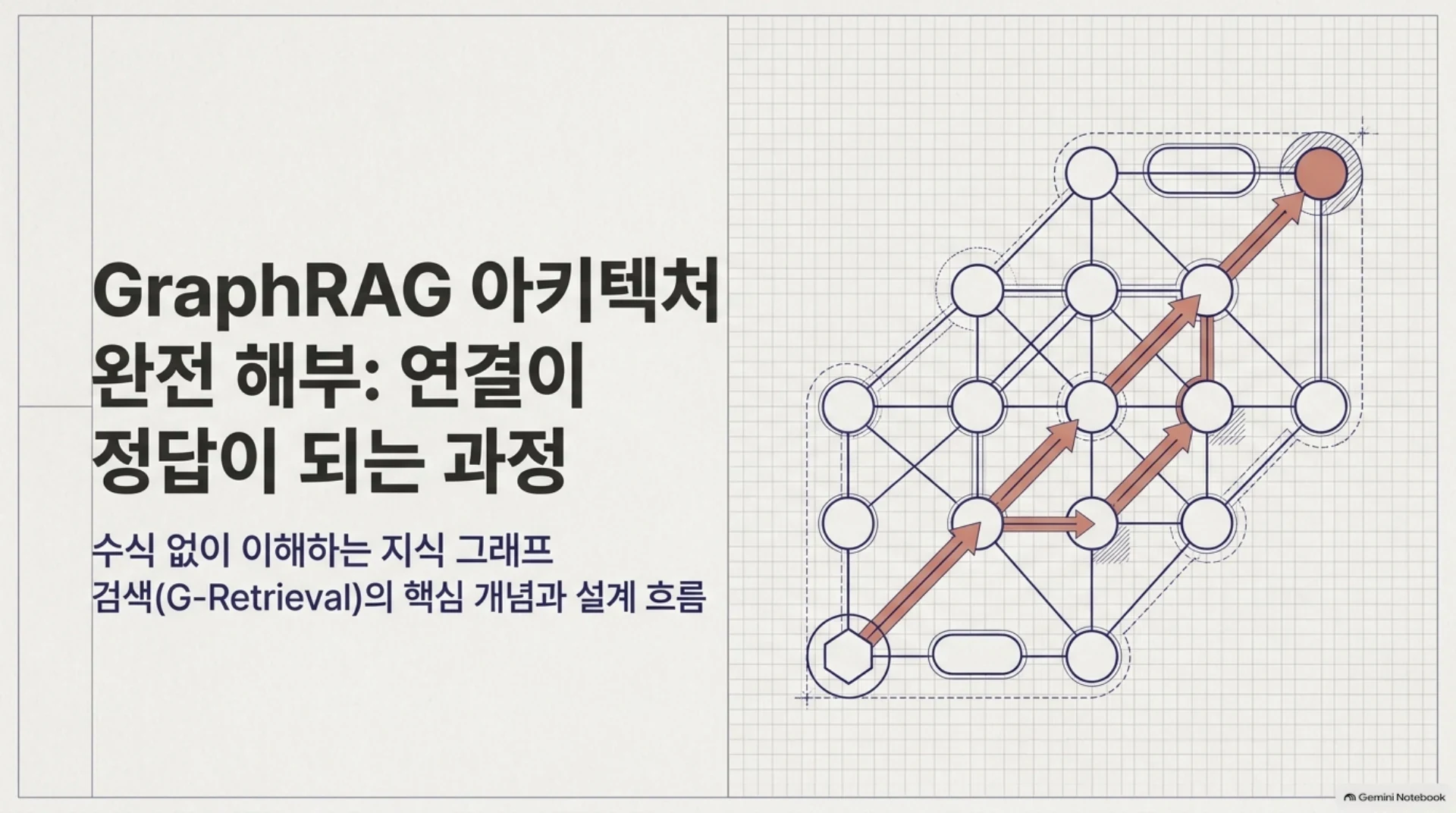 GraphRAG는 그래프에서 어떤 근거를 찾아 답하는가, 슬라이드 1/16