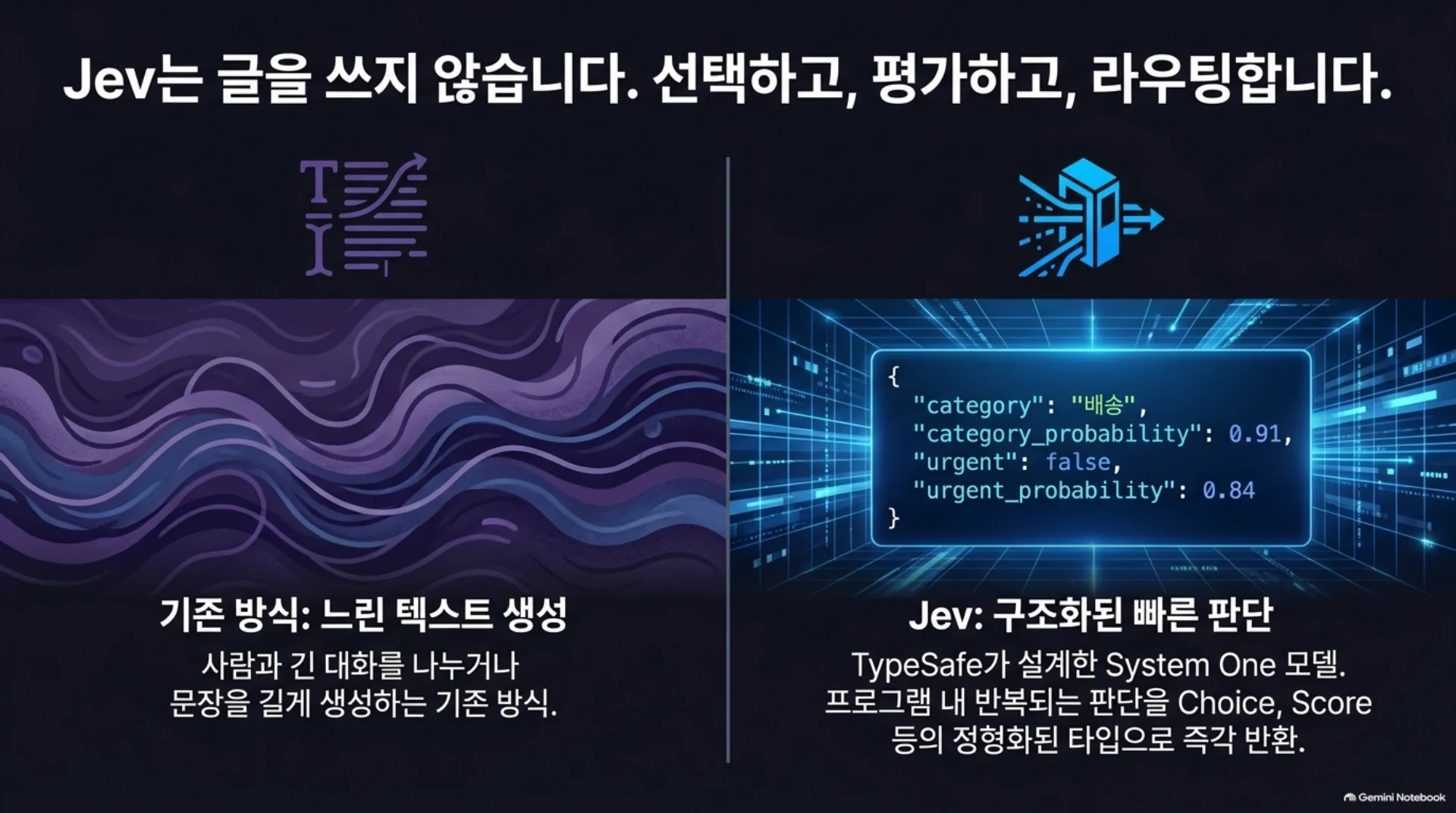 LLM이 판단하면 되는데, 왜 Jev가 필요한가?, 슬라이드 2/14