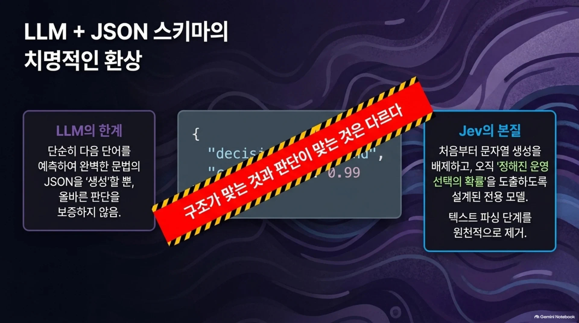 LLM이 판단하면 되는데, 왜 Jev가 필요한가?, 슬라이드 3/14