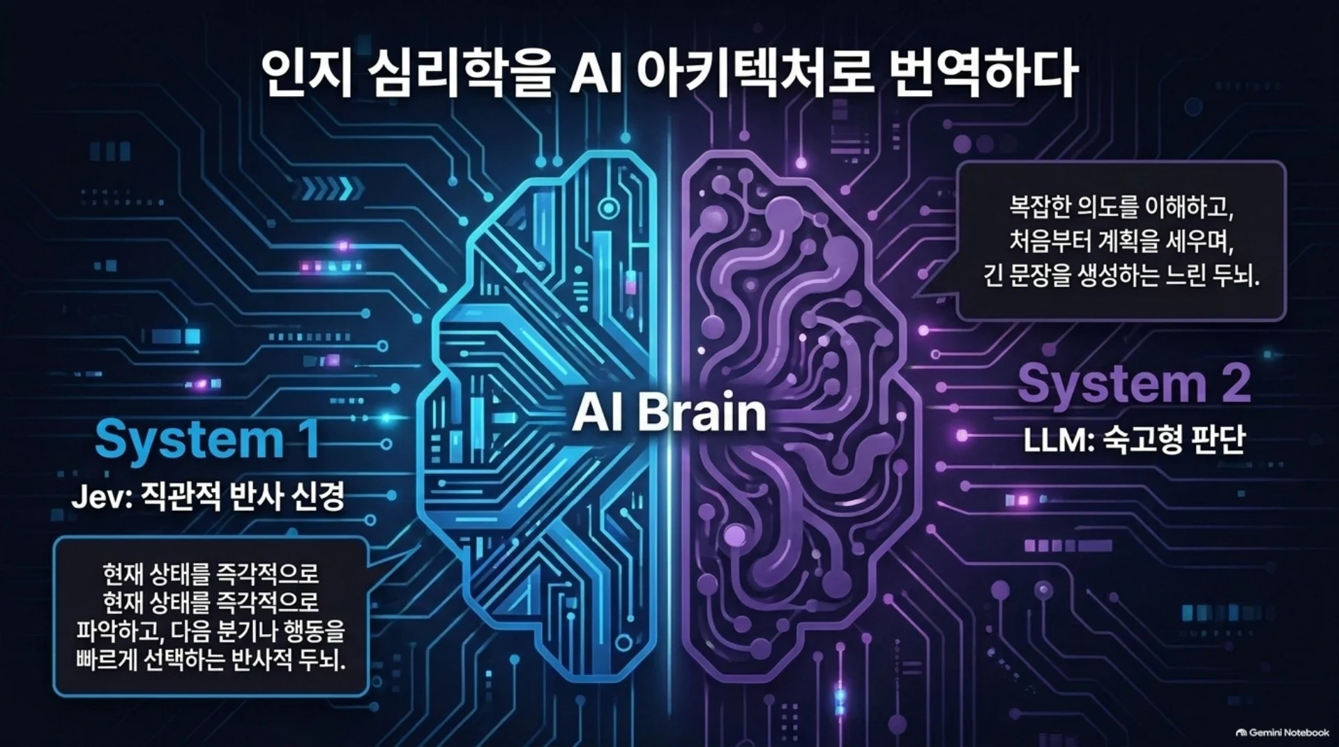 LLM이 판단하면 되는데, 왜 Jev가 필요한가?, 슬라이드 4/14