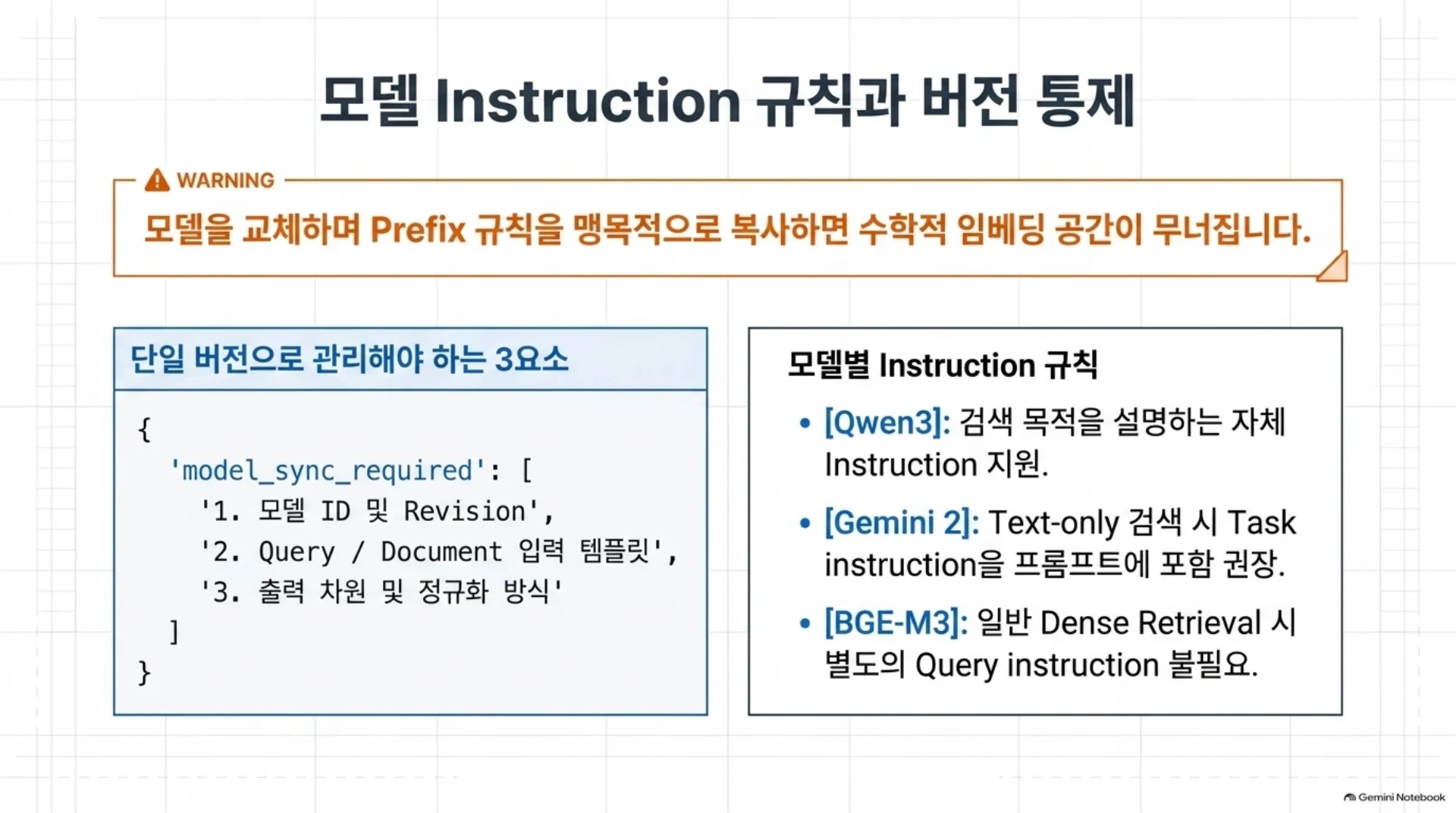 모델 instruction 규칙과 버전 통제, 슬라이드 10/21