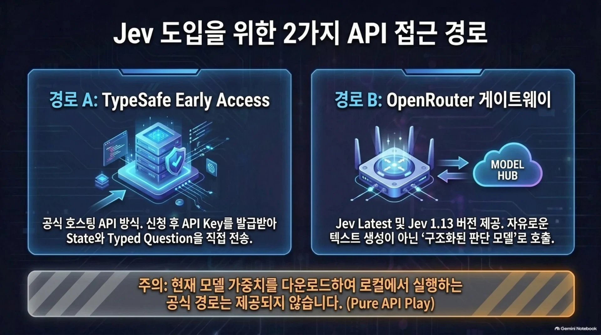 LLM이 판단하면 되는데, 왜 Jev가 필요한가?, 슬라이드 12/14
