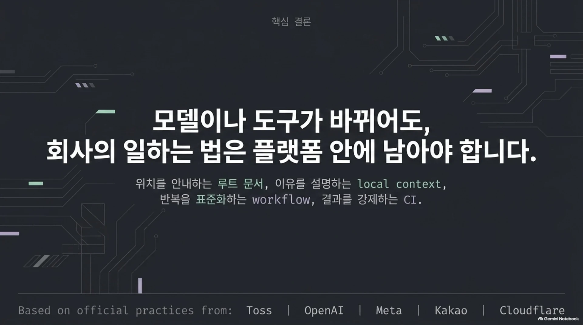 AI 코딩 에이전트에 회사의 일하는 법을 넣는 방법 — 5개 기업 사례, 슬라이드 13/13
