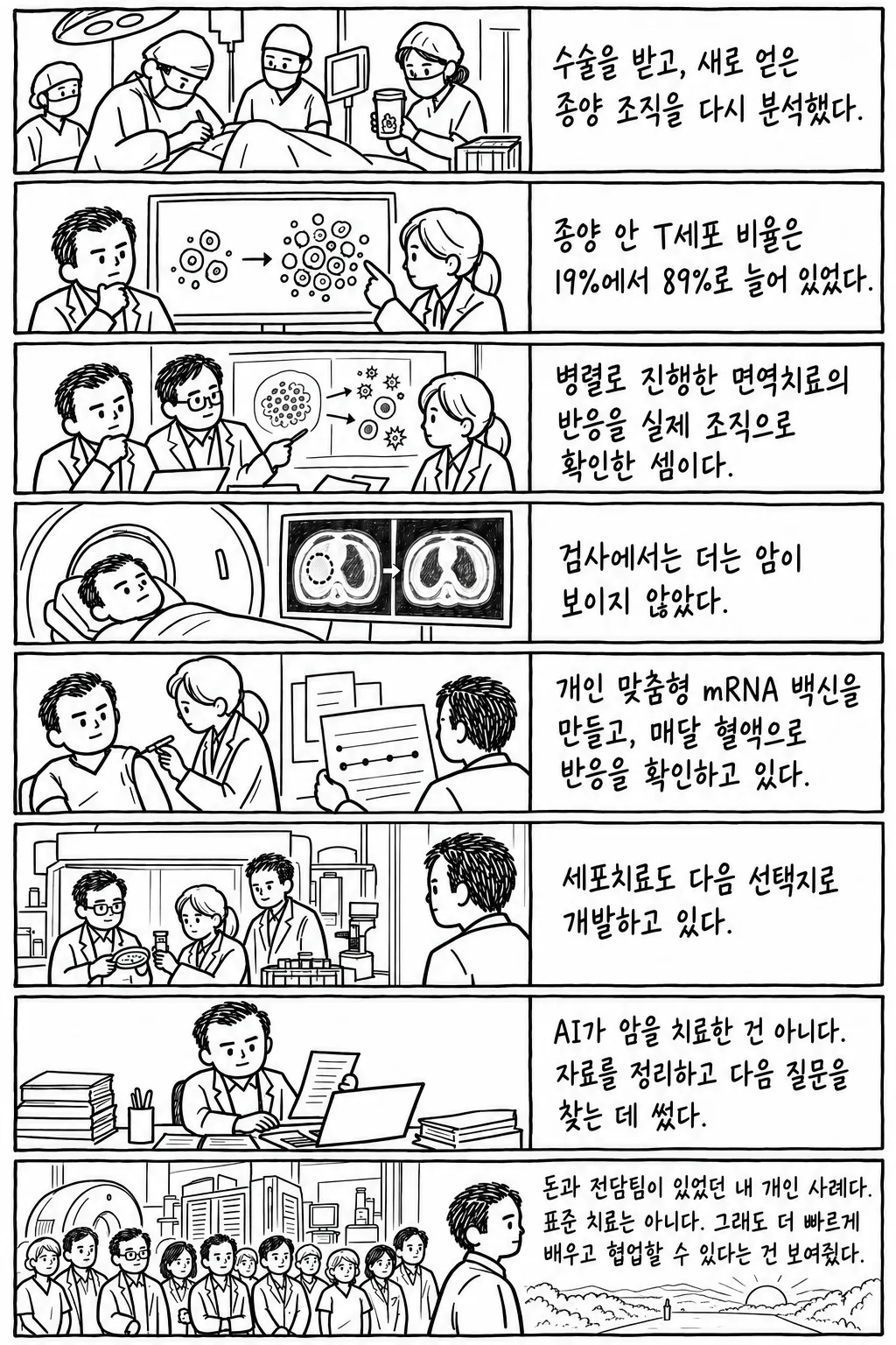 7페이지