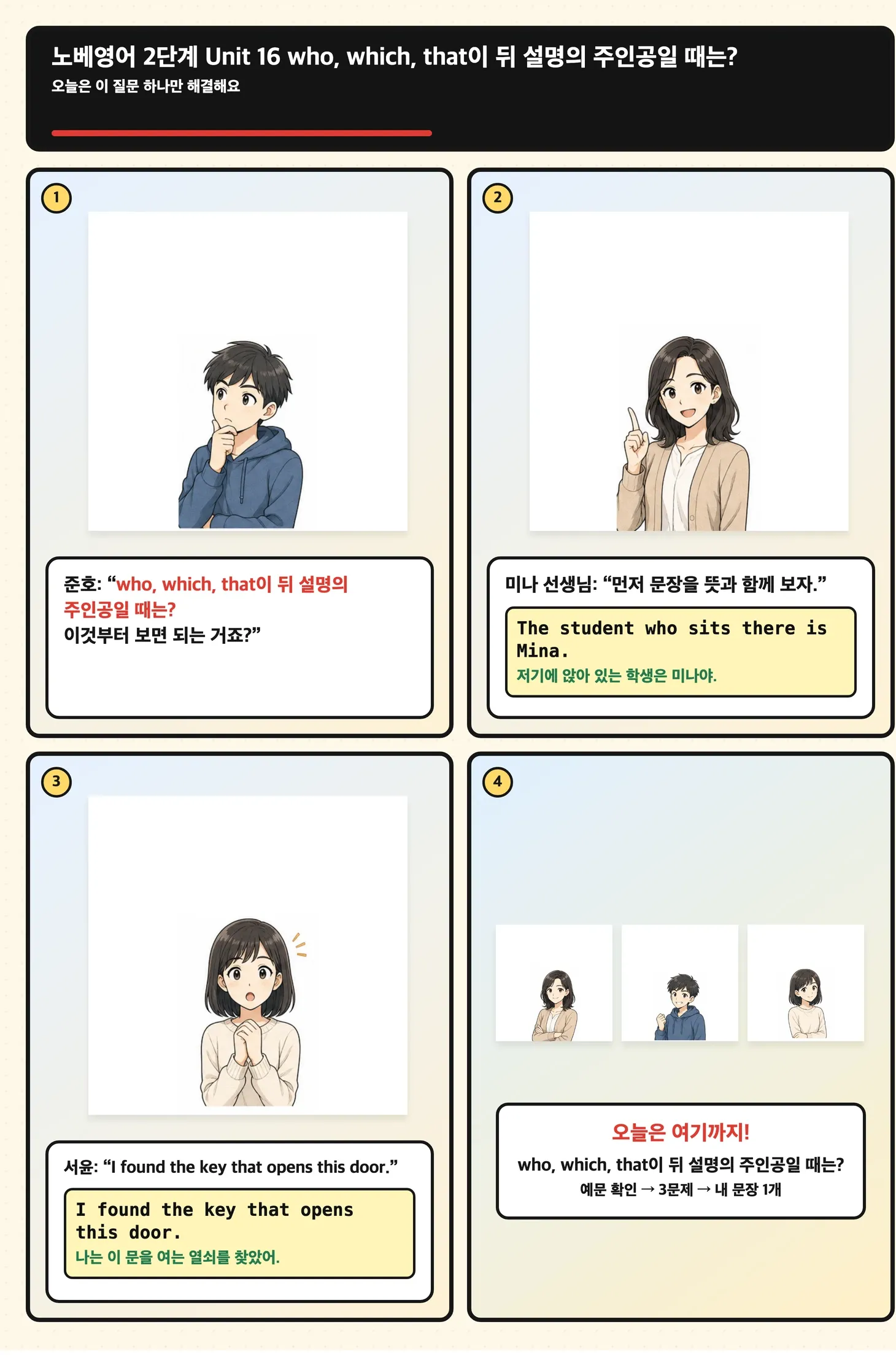 who, which, that이 뒤 설명의 주인공일 때는?를 문장 속 자리와 범위로 확인하는 4컷 학습 만화