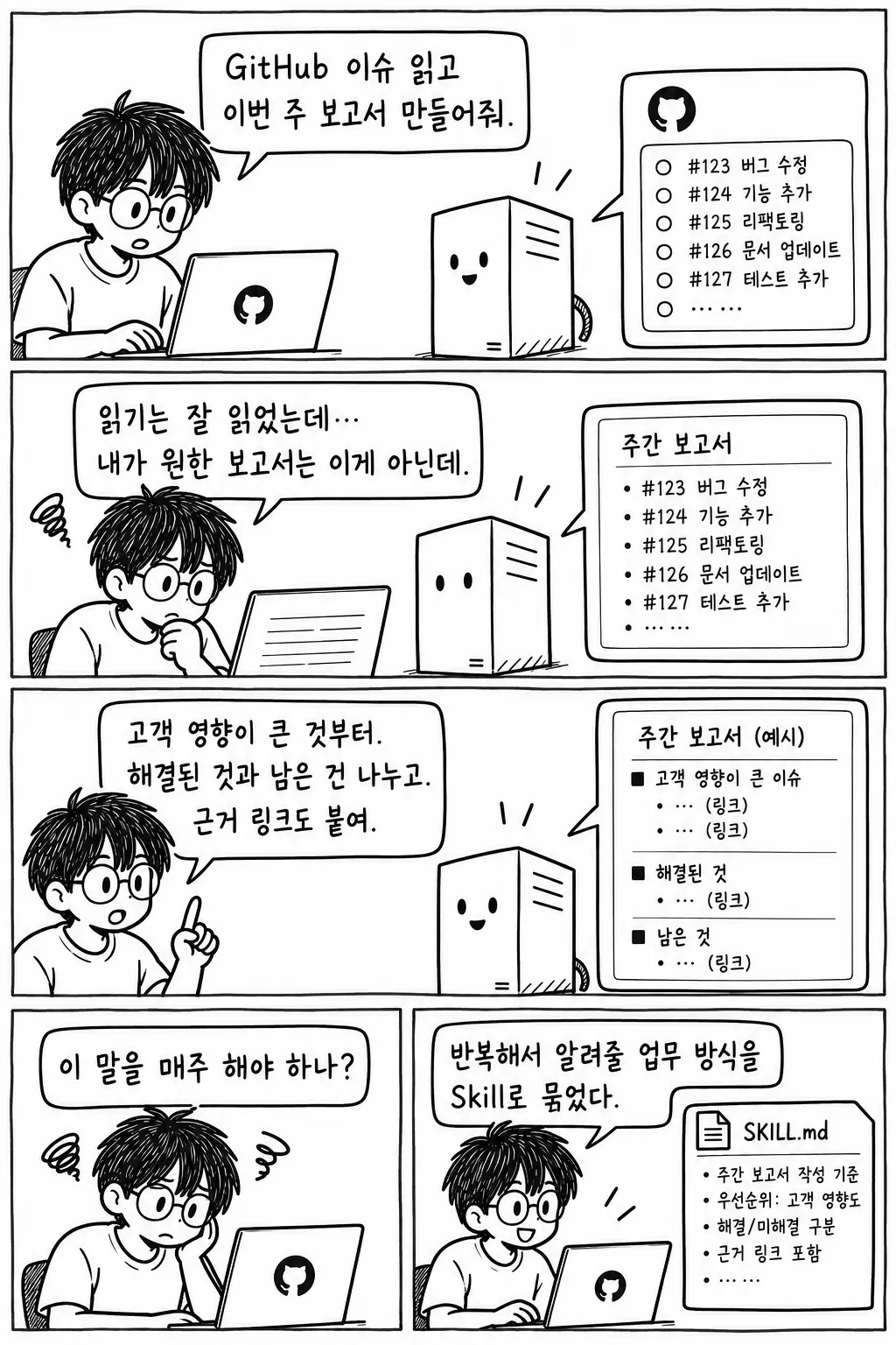 Skill과 MCP 썰만화 1